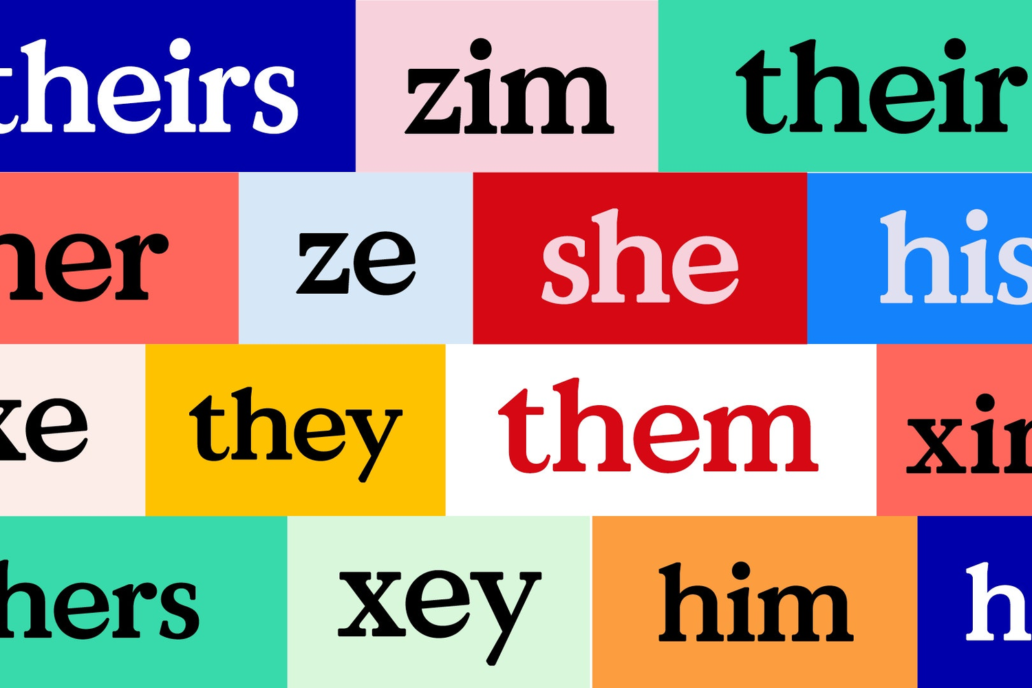 Pronouns
