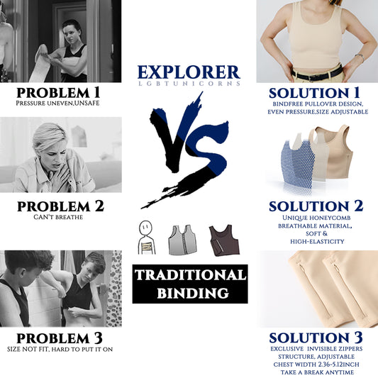 EXPLORER: A Chest Binder That You Can Take a Break Anytime - NUDE